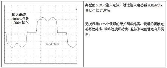 無變壓器UPS在提高性能同時縮尺寸、減重量