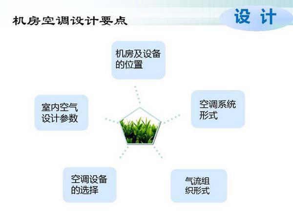 數(shù)據(jù)機房空調(diào)節(jié)能選型方案有哪些？