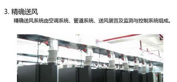 數(shù)據(jù)機房空調(diào)節(jié)能選型方案有哪些？